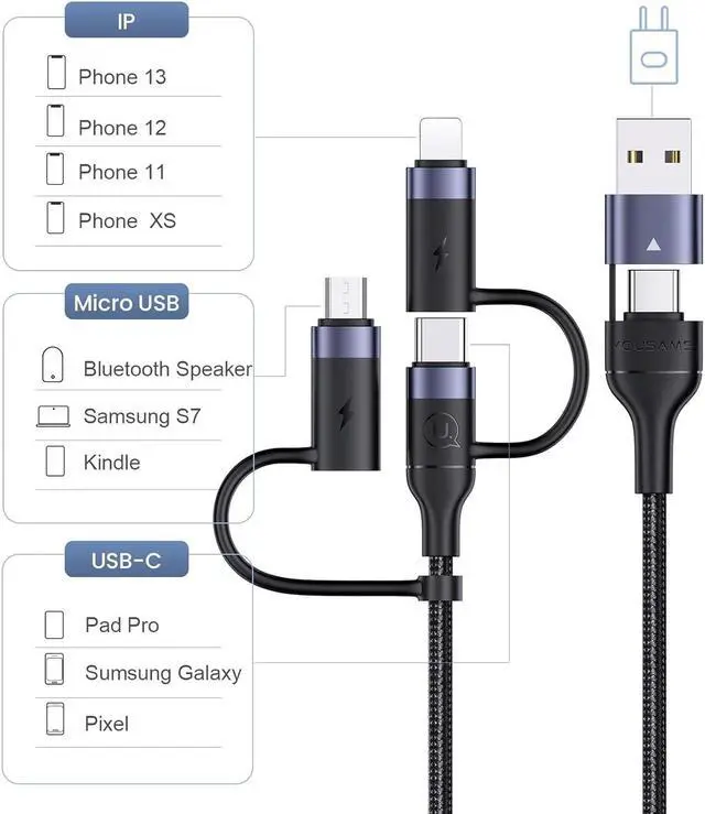 Alt view image 2 of 7 - PD 60W USB C Multi Fast Charging Cable Nylon Braided Cord 5-in-1 3A USB/C to Type C/Micro/Phone Fast Sync Charger Adapter Compatible with Laptop/Tablet