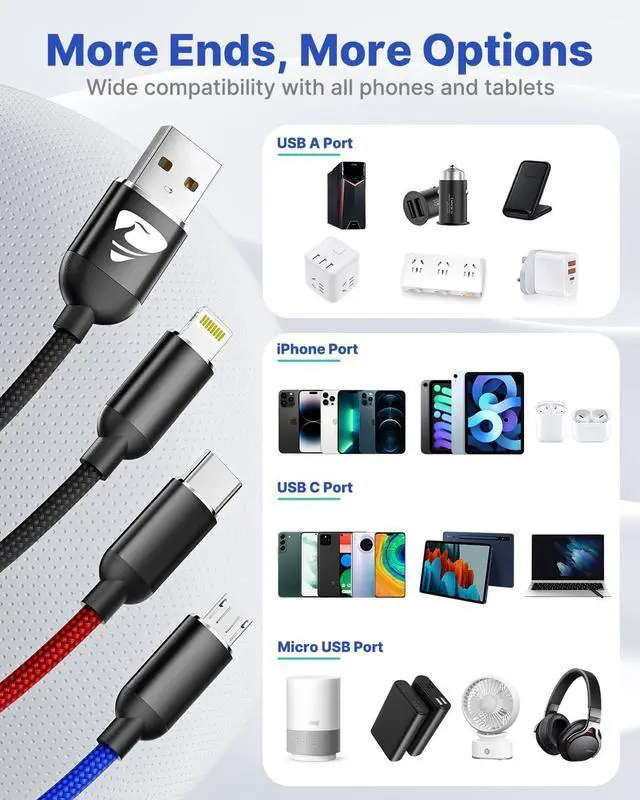 Alt view image 3 of 7 - Multi Charging Cable Nylon Braided 3 in 1 Charging Cord Multi USB Cable Fast Charging Cord with Type-C Micro USB and IPh Port Compatible with Most Phones & iPads