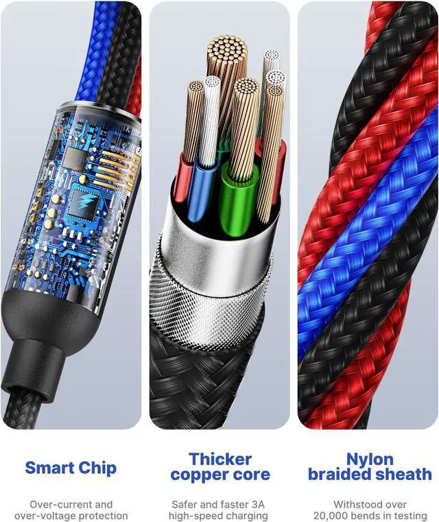Alt view image 4 of 7 - Multi Charging Cable Nylon Braided 3 in 1 Charging Cord Multi USB Cable Fast Charging Cord with Type-C Micro USB and IPh Port Compatible with Most Phones & iPads