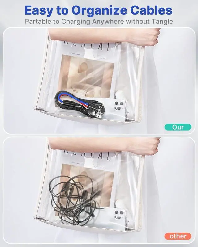 Alt view image 7 of 7 - Multi Charging Cable Nylon Braided 3 in 1 Charging Cord Multi USB Cable Fast Charging Cord with Type-C Micro USB and IPh Port Compatible with Most Phones & iPads