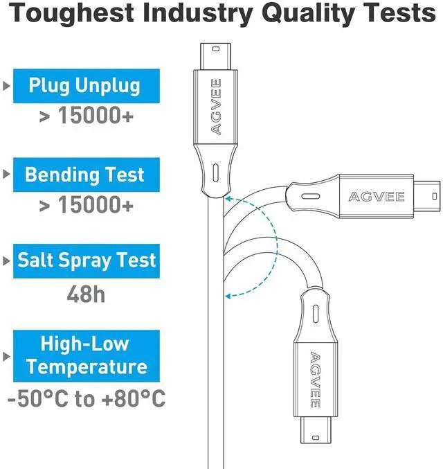 Alt view image 6 of 7 - 2 Pack 6.6ft Mini USB Cable Braided Durable USB-A to Mini-B Charger Charging Cord for TI-84 Garmin GPS Go-Pro Hero 4 3 2 HD PS3 Controller Canon Camera Blue Yeti Microphone Red