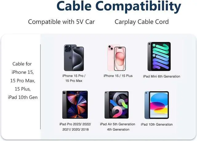 Alt view image 3 of 5 - 2 Pack 3.3FT Car Carplay Cable for iPhone 17 Air/15/16 16e 15 Pro Max 15 Plus USB A to USB Type C Data Cord iPad 10th Gen  Galaxy Tab A7 A8 A9 S10+ S9 S8 S7 Note 10 S10 LG Phone Charger Charging
