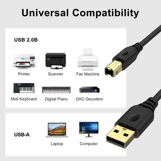 Alt view image 4 of 7 - 10FT USB Printer Cable USB A to USB B Scanner Cable Printer Cord USB Type B High Speed printer cable Long MIDI CABLE for Computer Laptop Digital Piano