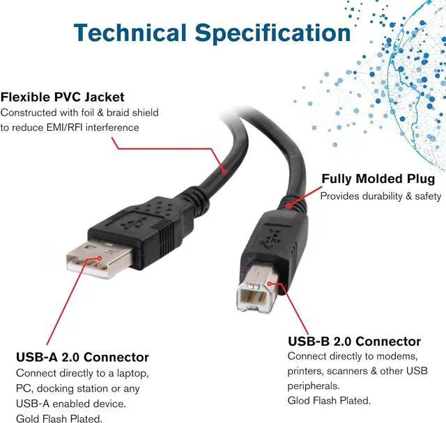 Alt view image 3 of 6 - USB Cable USB 2.0 Cable USB A to B Cable 3.28 Feet (1 Meter) Black Cables to Go 28101