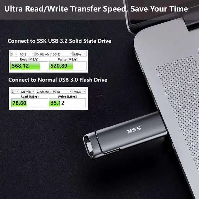 Alt view image 3 of 7 - 128GB Dual USB C Flash Drive 2-in-1 Type C+ USB A 3.2 Gen2 Solid State Thumb Drive Speed Up to 550MB/s Memory Stick Data Storage for iPhone 15 Thunderbolt 3 Android Phone Tablet Laptop