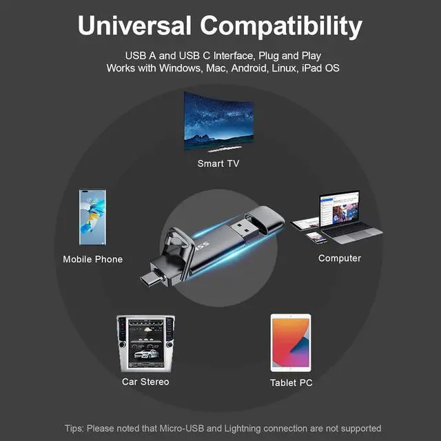 Alt view image 7 of 7 - 128GB Dual USB C Flash Drive 2-in-1 Type C+ USB A 3.2 Gen2 Solid State Thumb Drive Speed Up to 550MB/s Memory Stick Data Storage for iPhone 15 Thunderbolt 3 Android Phone Tablet Laptop