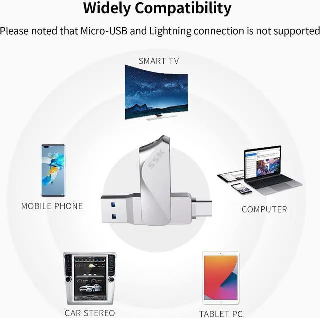 Alt view image 6 of 7 - 64GB USB C Flash Drive Dual Drive 2 in 1 OTG USB A 3.2 + Type C Memory Stick Thumb Drive Thunderbolt Pendrive up to 200MB/s Transfer Speed Photo Stick for Android Phones/Tablets/Mac/Laptop