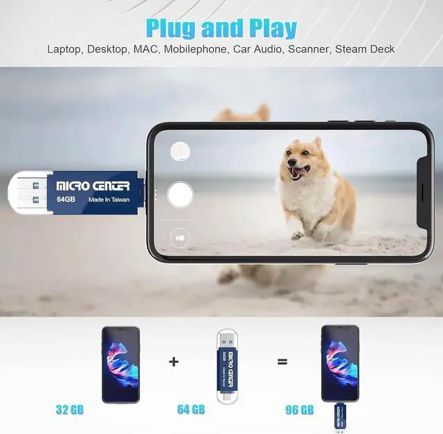 Alt view image 5 of 7 - Micro Center Super Speed 5 Pack 64GB Type C and Type A 2-in-1 Dual USB 3.0 Flash Drive OTG USB Drives Thumb Drive Memory Storage Stick for Android Smartphone Computers MacBook Tablets PC, Blue