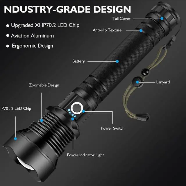 Alt view image 7 of 7 - Rechargeable 990000 High Lumens LED Flashlights, XHP90.2 Super Bright Flashlight with Zoomable & 5 Modes & IPX7 Waterproof for Camping