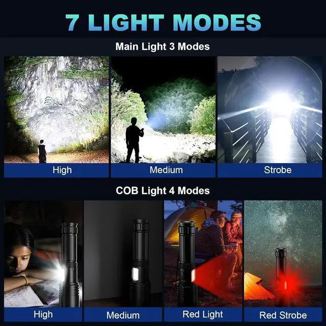 Alt view image 5 of 6 - Rechargeable LED Flashlights High Lumens 990 000 Lumens Super Bright Flashlight High Powerful Flash Light 7 Modes with COB Work Light IPX7 Waterproof for Outdoor Emergency Camping Hiking