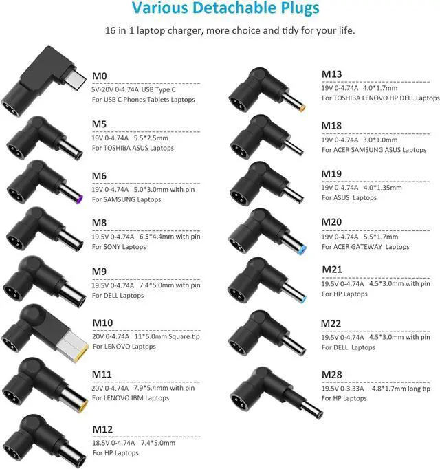 Alt view image 3 of 7 - 90W Universal Laptop Charger AC Adapter Power Cord with USB C Replacement for  HP    IBM Toshiba  Google MacBook Pro Fujitsu Notebook Ultrabook Chromebook