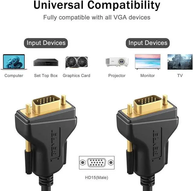 Alt view image 2 of 7 - BENFEI VGA to VGA 10 Feet Cable with Ferrites