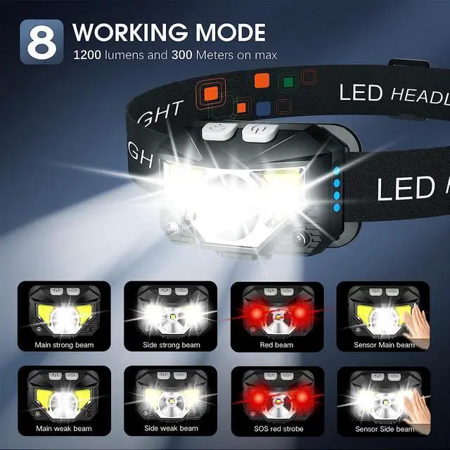Alt view image 4 of 6 - LHKNL Headlamp Flashlight, 1200 Lumen Ultra-Light Bright LED Rechargeable Headlight with White Red Light,2-Pack Waterproof Motion Sensor Head Lamp,8 Mode for Outdoor Camping Running Hiking Fishing
