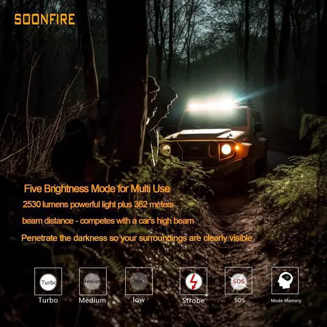 Alt view image 4 of 7 - MX75 2530 Lumen LED Tactical Flashlight Law Enforcement, 390 Yards Beam Distance USB-C Rechargeable Pocket Flashlight with Battery