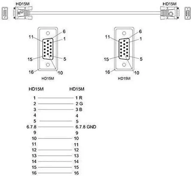 Alt view image 5 of 5 - TP119-50ft VGA Cable | 50 feet long video cable for computer/monitor/PC/TV use, 15 pin cable jack