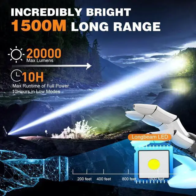 Alt view image 2 of 7 - Rechargeable Tactical Flashlights 20000 High Lumens - 1500 Meters Long Beam Super Bright LED Magnetic Flashlight USB Zoomable 5Modes Small Long Beam Spotlight Flashlight for Hiking Camping