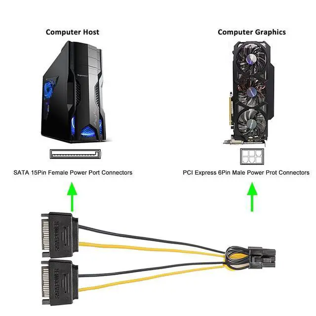 Alt view image 2 of 6 - J&D 6 Pin PCIe to Dual SATA Power Cable, 2X SATA to 6 Pin PCIe Express Graphics Video Card Power Cable Adapter (2 Pack), 8 Inch