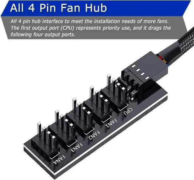 Alt view image 4 of 7 - 2 Pack Cooling Fan 1 to 5 Hub, All 4 Pin Cooling Fans Power Extension Cable for PC Case Internal Motherboard Fan, 5 Way Splitter Wire for ATX Computer Case, Sleeved Braided (16 inches)