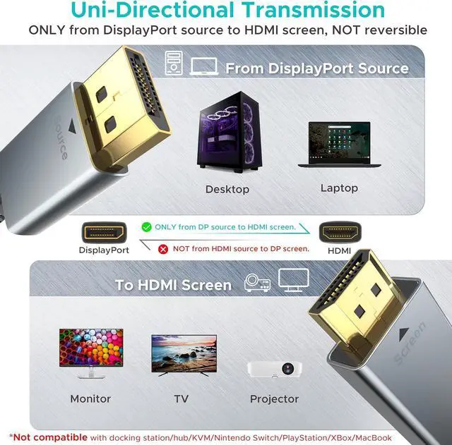 Alt view image 5 of 7 - WARRKY 4K DisplayPort to HDMI Cable [UHD Metal Case Nylon Cable] 6FT Unidirectional Display Port 1.2 Source to HDMI 1.4 Screen DP to HDMI Compatible for Computer NVIDIA AMD   Monitor
