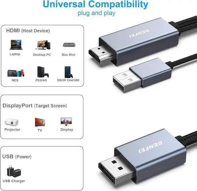 Alt view image 2 of 7 - HDMI to DisplayPort Cable 6 Feet HDMI Source to DisplayPort Monitor Compatible with PC Graphics Card Laptop PS5 Xbox One(360) Supporting 4K@60Hz 2K@144Hz 1080P@165Hz(Not Bi-Directional)