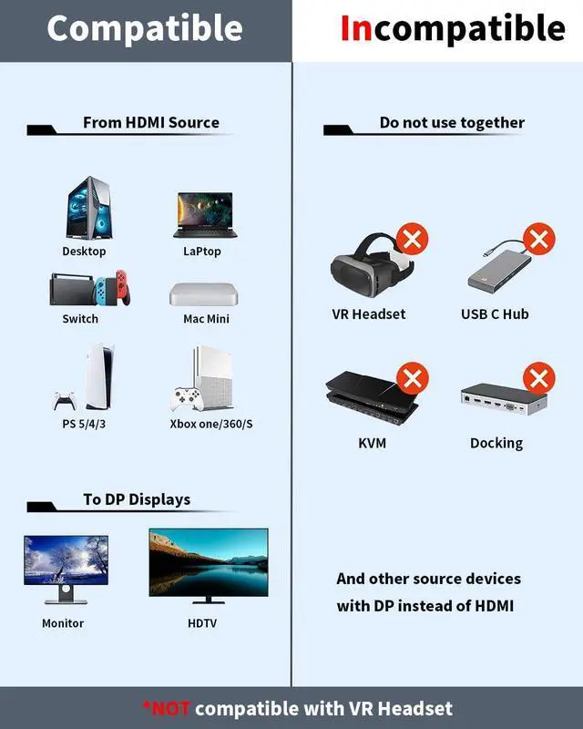 Alt view image 4 of 6 - HDMI to Displayport Adapter 4K@60Hz 2K@120Hz 1080P@165Hz HDMI Male Source to DisplayPort Male Monitor Cable HDMI to DP with USB Power Cable for PS5 Xbox Switch Laptop 1m/3.3ft