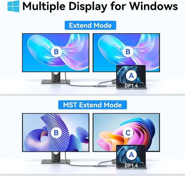 Alt view image 3 of 7 - USB C Docking Station Dual HDMI, USB C to Dual Monitors Adapter to Dual 4K HDMI, 3 USB, PD Charging Port, LIONWEI USB C Hub Dual Monitor for Dell XPS 13/15, Lenovo Yoga, HP x360 /Elitebook, etc