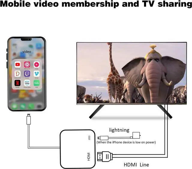 Alt view image 2 of 7 - [Apple MFi Certified] Lightning to HDMI Adapter for iPhone Digital AV Audio Dongle 1080P Sync Screen Cable with Lightning Charging Port for iPhone iPad to TV/Projector/Monitor Need Power Supply