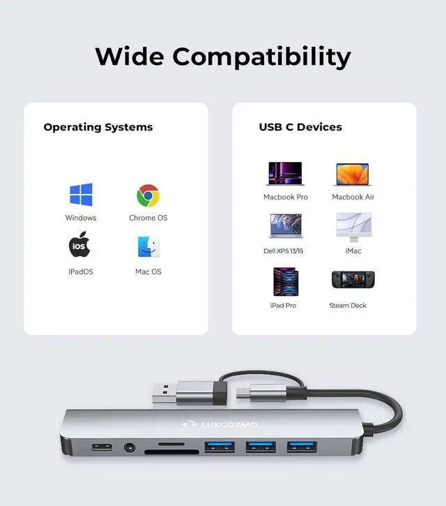 Alt view image 2 of 6 - Updated USB Hub USB C Hub USB Splitter Port Extender 7 in 1 USB 3.0 Hub USB Adapter&USB C Splitter 4 USB 1 USBC TF/SD Card Reader Audio Output Compatible with MacBook/Pad Pro/Dell/HP Laptop/Phones