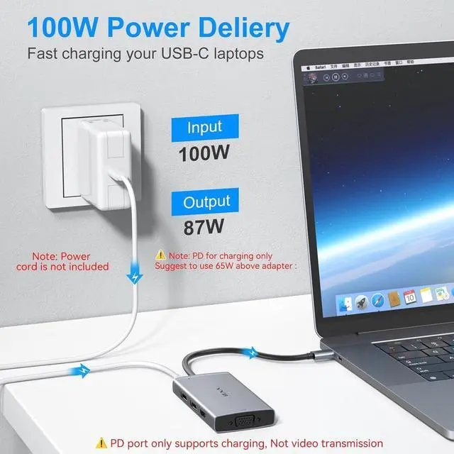 Alt view image 6 of 7 - USB C Docking Station Dual Monitor HDMI for Dell HP Lenovo Laptop,14 in 1 Docking Station to 2 HDMI Port 4K+VGA USB Type C Hub Multiport Adapter Dongle Dock,USB C to Ethernet+5 USB+SD/TF+100W PD+Audio