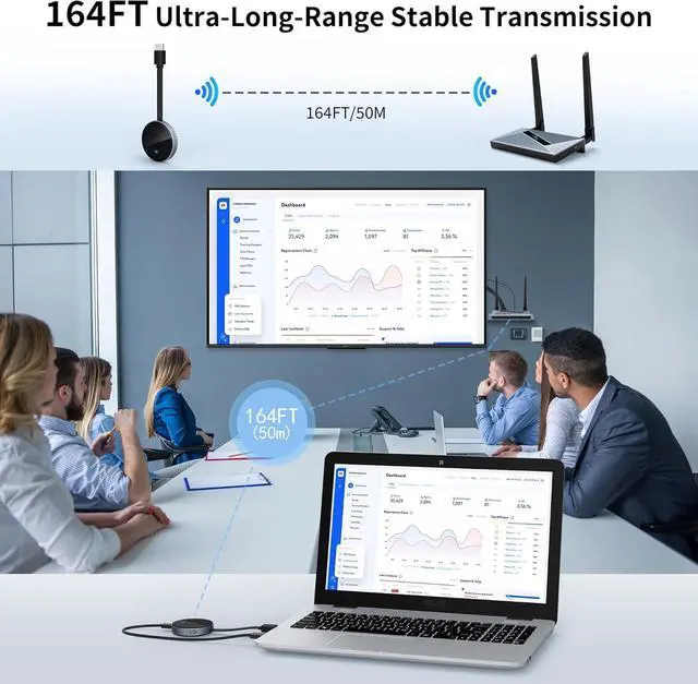 Alt view image 7 of 7 - Wireless HDMI Transmitter and Receiver with Wireless HDMI Converter Dongle Adapter,Plug and Play Support 2.4/5GHz 4K Decoding Wireless HDMI Kit for Streaming Video and Audio to Monitor from Laptop/Pc