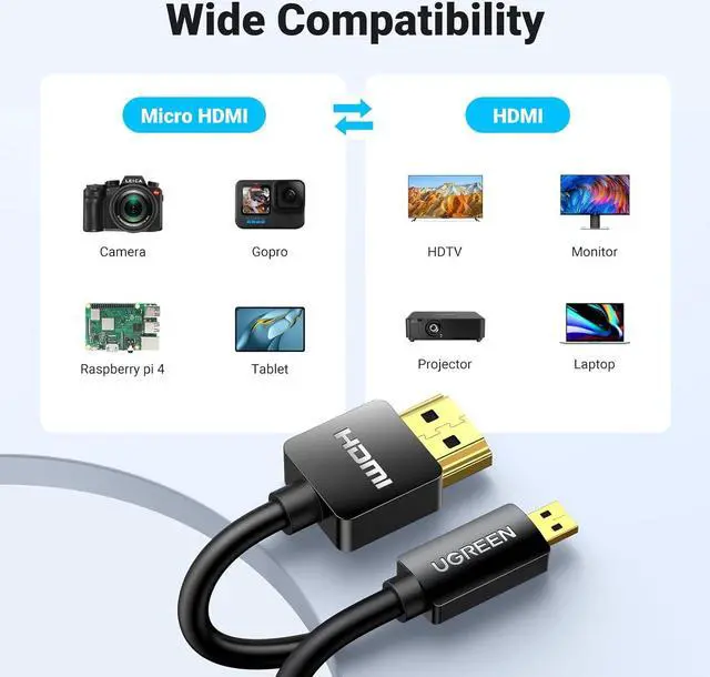 Alt view image 7 of 7 - UGREEN Micro HDMI to HDMI Cable Adapter 4K 60Hz Ethernet Audio Return Channel Compatible with GoPro Hero 7/6 Raspberry Pi 5 Retroid Pocket 3+/3 Yoga 3 B500 Camera Video Capture Card 6FT