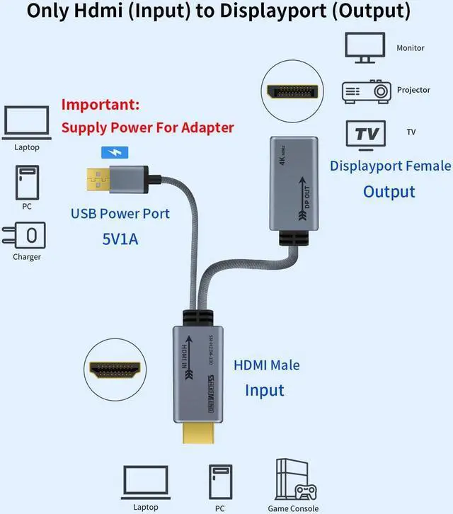 Alt view image 6 of 7 - HDMI to Displayport Adapter 4K@60Hz 2K@120Hz 1080P@165Hz HDMI Male Source to DisplayPort Female Monitor Cable HDMI to DP with USB Power Cable for PS5 Xbox Switch Laptop 20cm/0.65ft