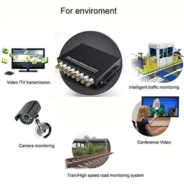 Main image of EUR Plug,8 Ch Video Fiber Optic Media Converters Video Over Singlemode Fiber Optic up 20Km (Transmitter and Receiver) for CCTV System
