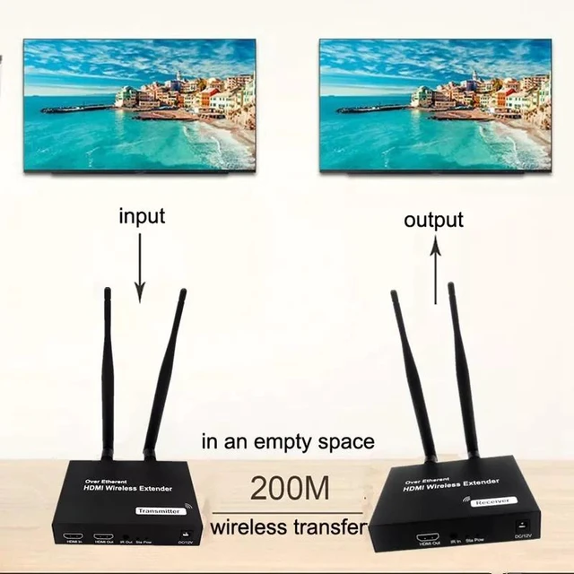 Alt view image 4 of 4 - No USB,5GHz Wireless Transmission System Wireless HDMI USB Extender Transmitter Receiver Video WIFI 200m Wireless HDMI Sender Kit One RX No USB (US Plug)