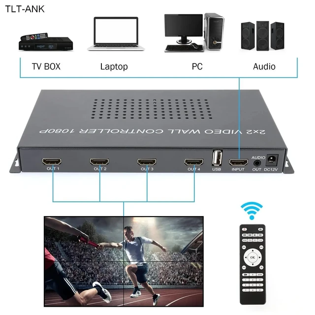 Alt view image 2 of 5 - ,Video Wall Controller 2X2 HDMI TV Wall Controller Video Image Processor 1080P Support Splicing 2x2, 1x2, 1x3, 1x4, 2x1, 3x1, 4x1