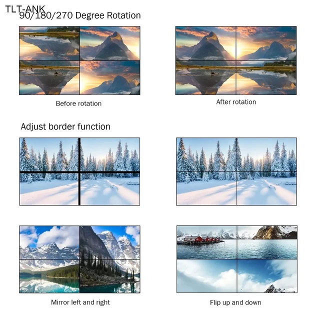 Alt view image 4 of 5 - ,Video Wall Controller 2X2 HDMI TV Wall Controller Video Image Processor 1080P Support Splicing 2x2, 1x2, 1x3, 1x4, 2x1, 3x1, 4x1