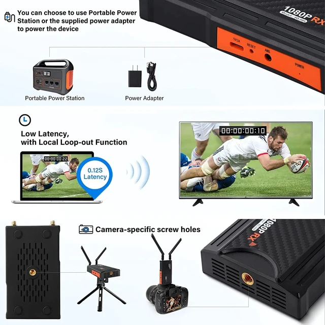Alt view image 4 of 5 - 1 RX(UK Plug),Only RX Hdmi Wireless Extender Kit Supports 1080P Full HD 200m (656ft) Wireless HDMI Transmitter and Receiver with HDMI Loop-Out and IR