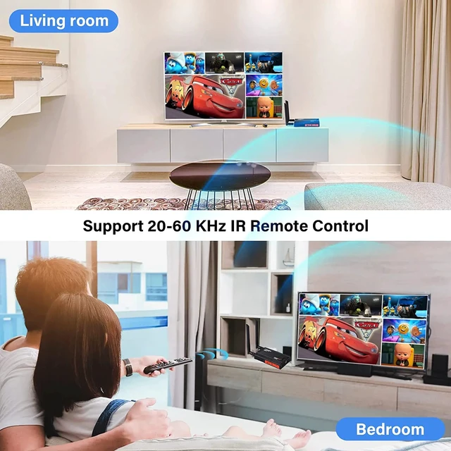 Alt view image 5 of 5 - 1 RX(UK Plug),Only RX Hdmi Wireless Extender Kit Supports 1080P Full HD 200m (656ft) Wireless HDMI Transmitter and Receiver with HDMI Loop-Out and IR