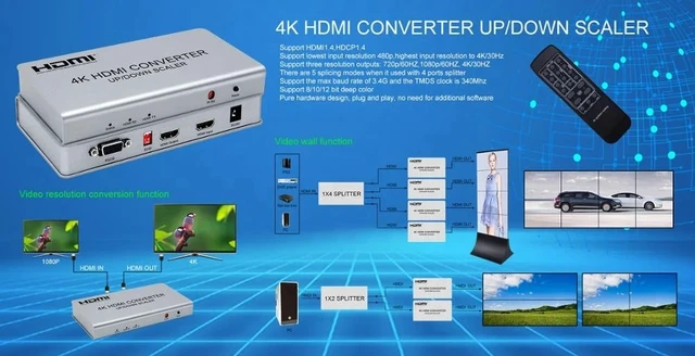 Alt view image 2 of 5 - EUR Plug,1X3 1X4 2X2 4X4 LCD modular 4K HDMI large video wall displays controller processor brand new economical solution