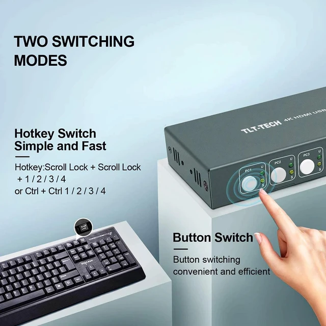 Main image of 4 Ports KVM Switch,4 Ports KVM Switch KVM Switch HDMI 4 Port KVM Switches 4K@30Hz,HDCP1.2,4 PC 1 Monitor,Hotkey Control,4 PCs to Share Keyboard Mouse For PC