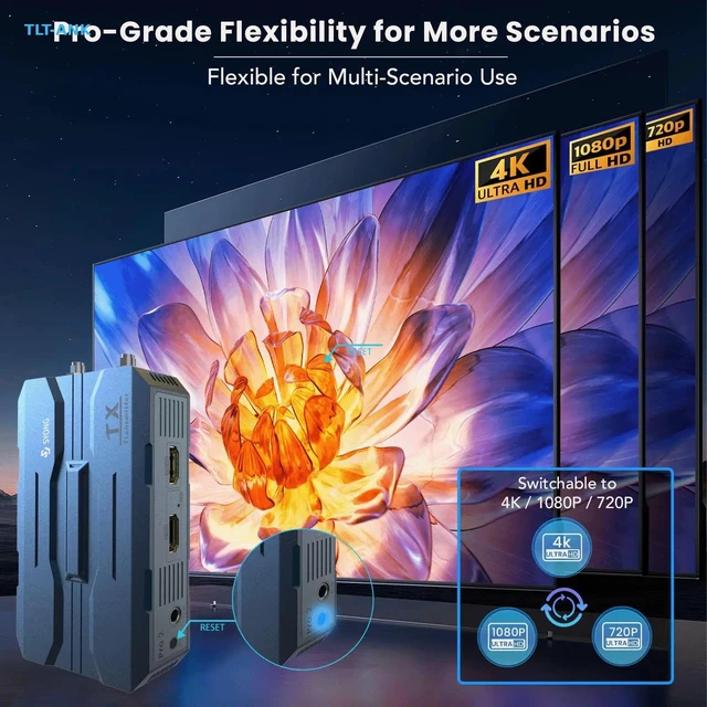 Main image of one RX one TX,4K 250M IP TCP Wireless HDMI H265 Encoder 4K Transmitter Extender Support 1 Tx to 1 Rx 250m Wireless Bridge Audio Mixer