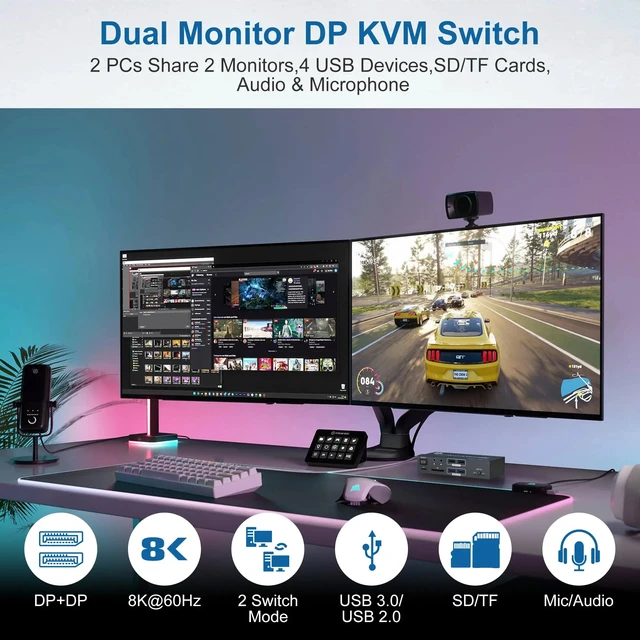 Alt view image 2 of 4 - EUR Plug,8K KVM Switch 2 Monitors 2 Computers DisplayPort USB 3.0 DP KVM Switch with Audio Microphone Output and 4 USB Ports