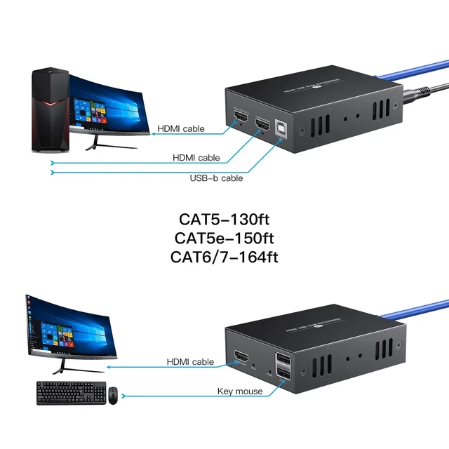 Alt view image 3 of 5 - EUR Plug,50m (164ft) HDMI KVM USB Extender for Remote Mouse and Keyboard Control of 1080P Signals over Ethernet Cable