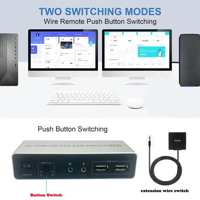 Alt view image 5 of 5 - USB power cable,Dual Monitor HDMI DisplayPort KVM Switch USB3.0 4K 60Hz 2X2 Mixed inputs DP HDMI KVM Switch 2 Monitors 2 Computers for PC