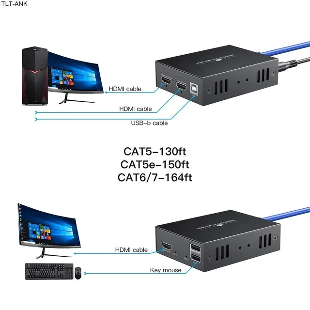 Alt view image 2 of 5 - ,HDMI KVM USB Extender Transmit 1080p HD Video Over Cat5e/6 Ethernet Cable 50m (164ft) for Mouse and Keyboard