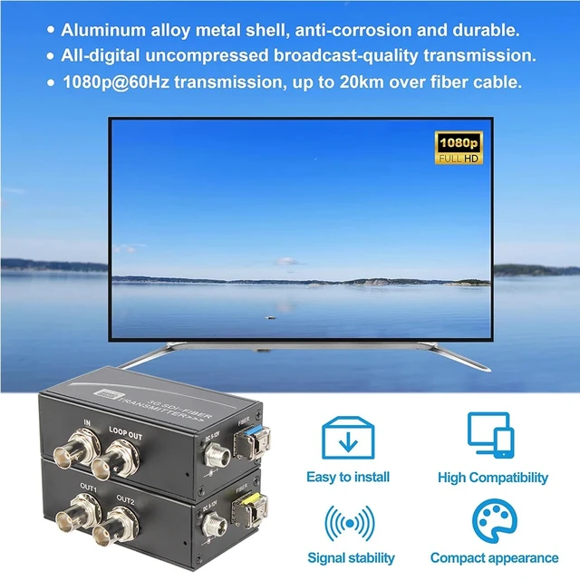 Alt view image 5 of 5 - Mount Hole US Plug,Mount Hole US Plug 3G-SDI over Fiber Optic Converter with SDI Loop Out & Dual BNC Outputs, LC Single-Mode, Broadcast Video Extender with Mounting B