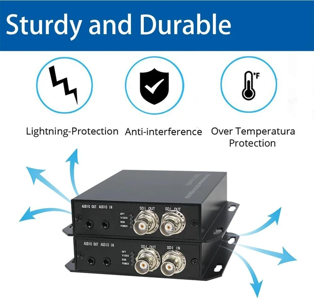 Alt view image 4 of 5 - RS 232 EU Plug,LC SFP 3G-SDI Fiber Optic Extender with Loop Out, 1080p@60Hz, 20km Single-Mode RS 232 Optional