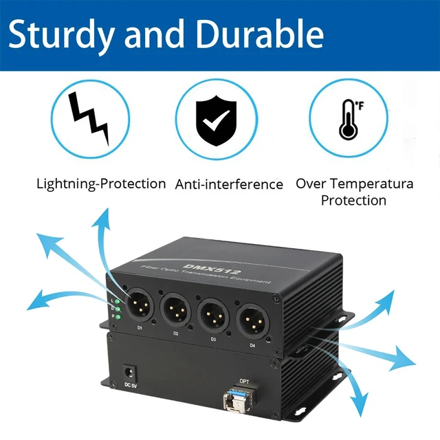 Alt view image 3 of 5 - SC port EU Plug,4-CH DMX512 Fiber Optic Modem XLR 3-Pin Lighting Extender over Single Fiber 20KM FC/SC/LC Interface Zero Delay Anti-Interference