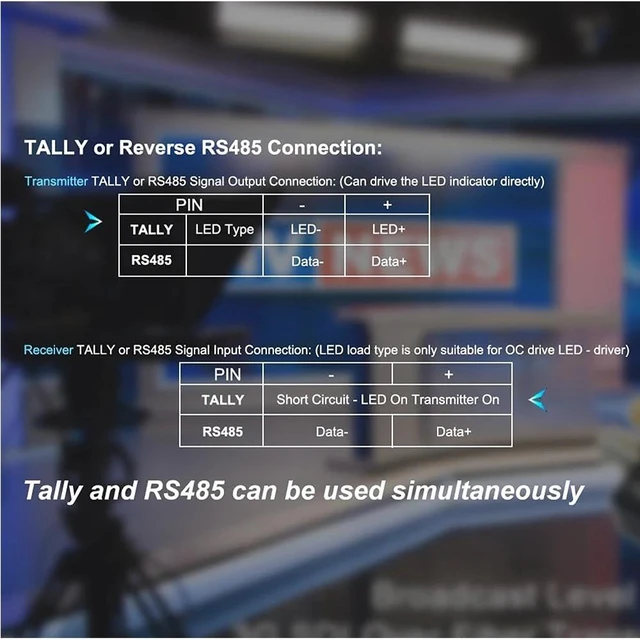Alt view image 4 of 5 - LC Port 2,3G-SDI Fiber Optic Extender with RS485 & TALLY, 1080p@60Hz, LC/PC Fiber Interface, Broadcast Level with LC SFP 20km