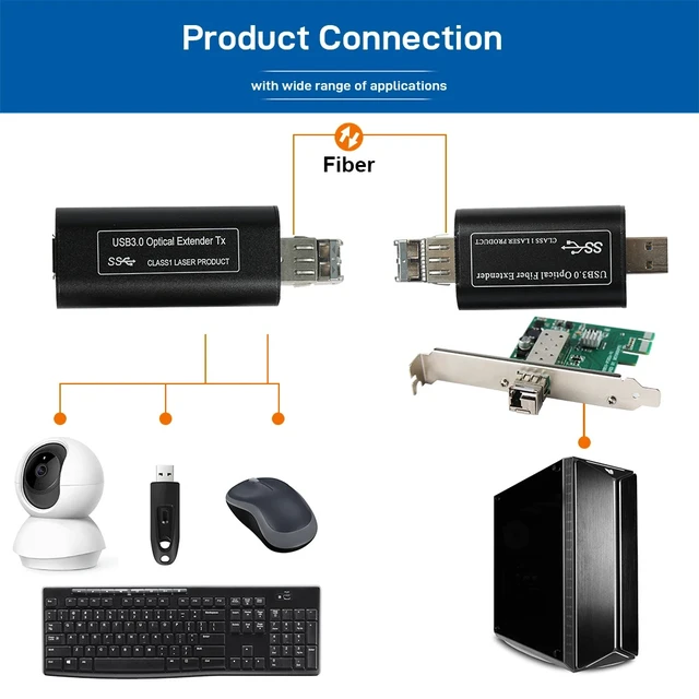 Main image of FULL-PCI-SM-D,Mini USB 3.0/2.0/1.1 Fiber Extender, USB-A Hub Over Optical up to 250m 5Gbps for Windows Mac Linux, Support Kinect, Leap Motion